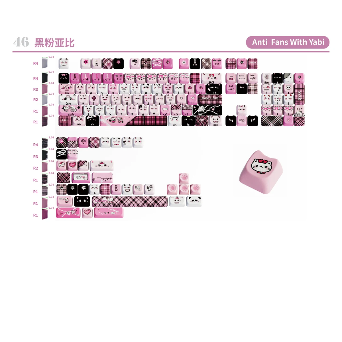 Anti Fans With Yabi Keycap Set product image