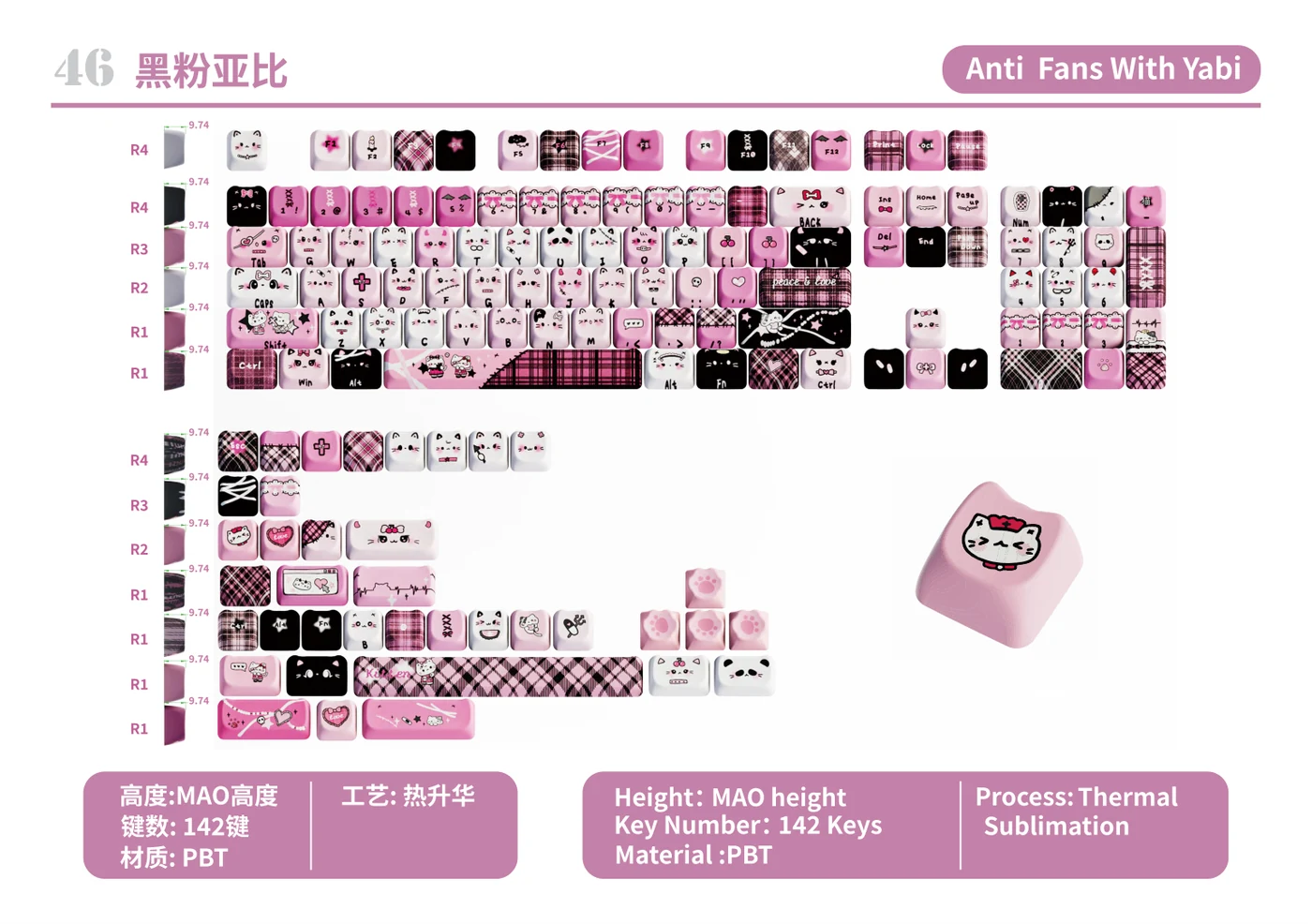 Anti Fans With Yabi Keycap Set keycap layout and specifications