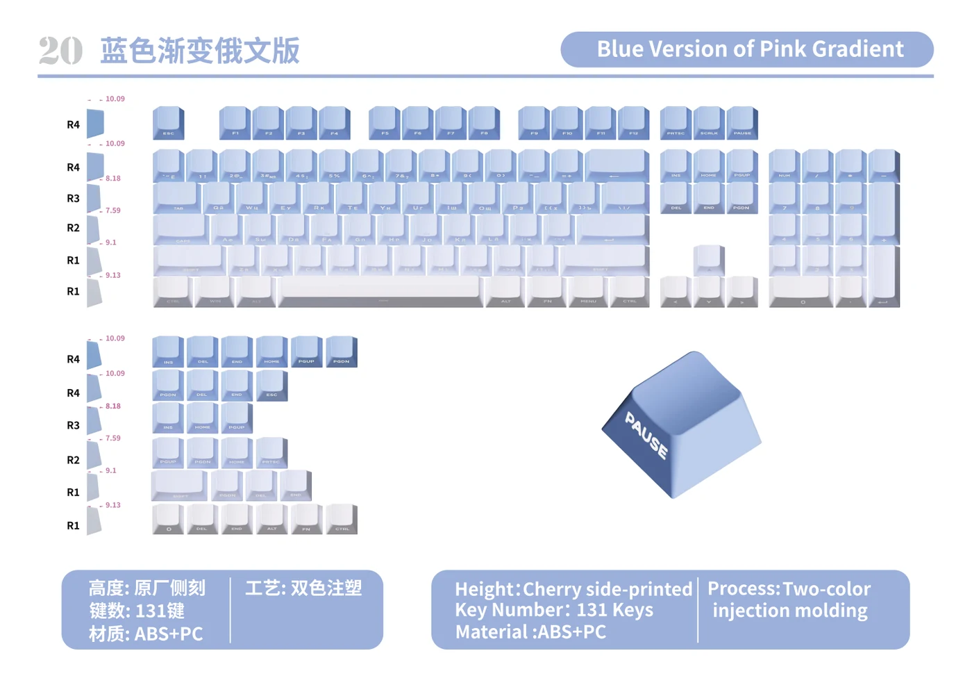 Blue Gradient Russian Version Keycap Set keycap layout and specifications