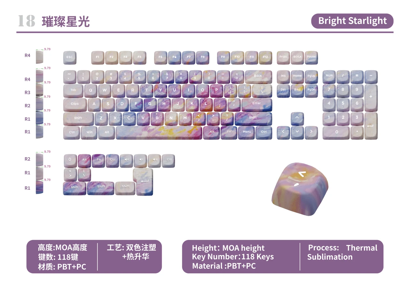 Bright Starlight Keycap Set keycap layout and specifications
