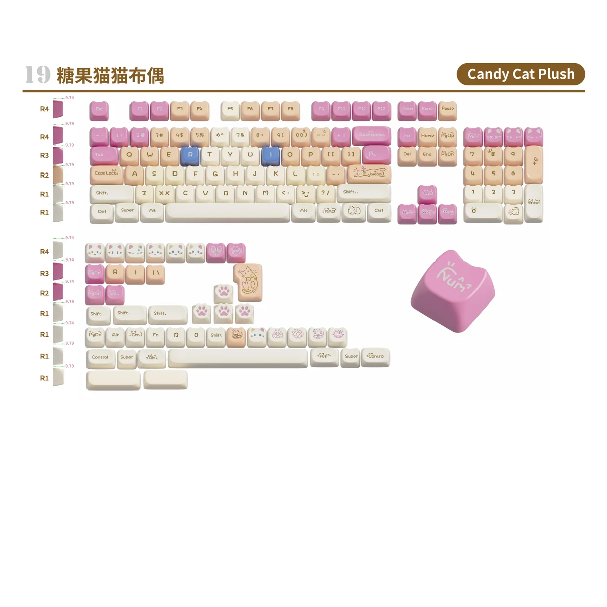 Candy Cat Plush Keycap Set product image