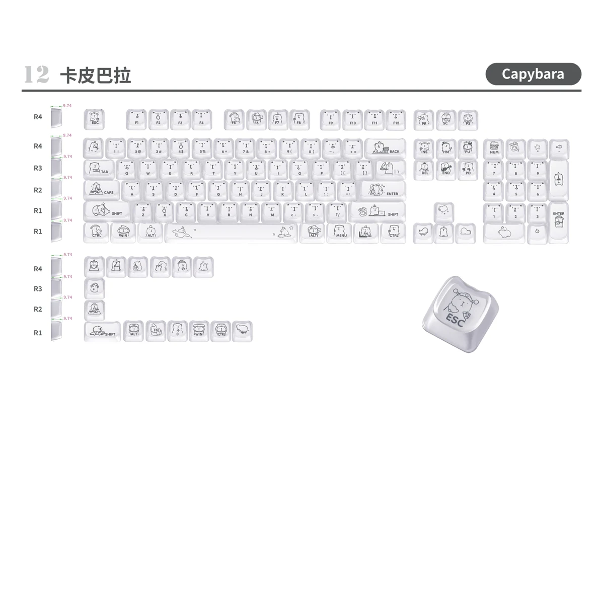 Capybara Keycap Set product image