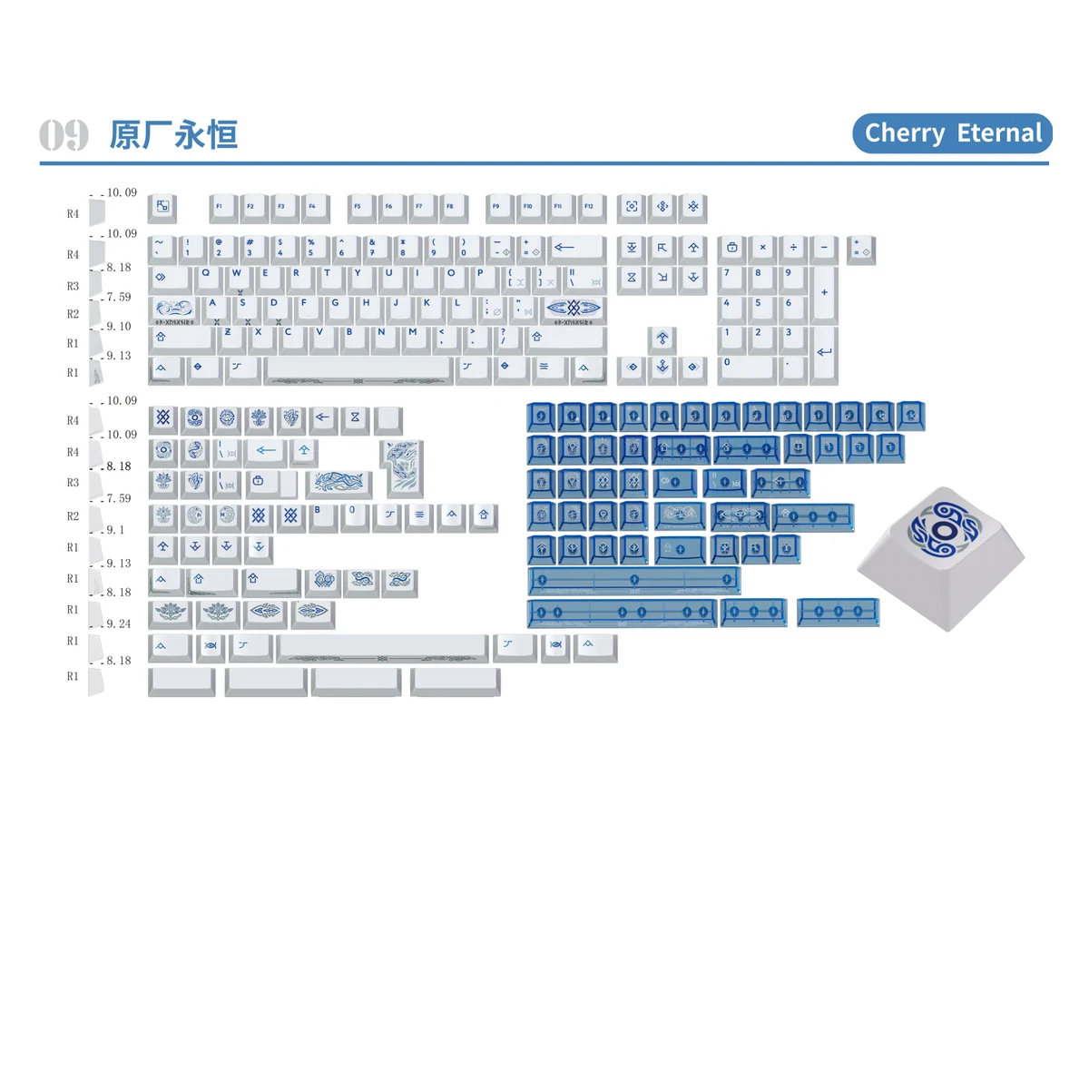 Cherry Eternal Keycap Set product image