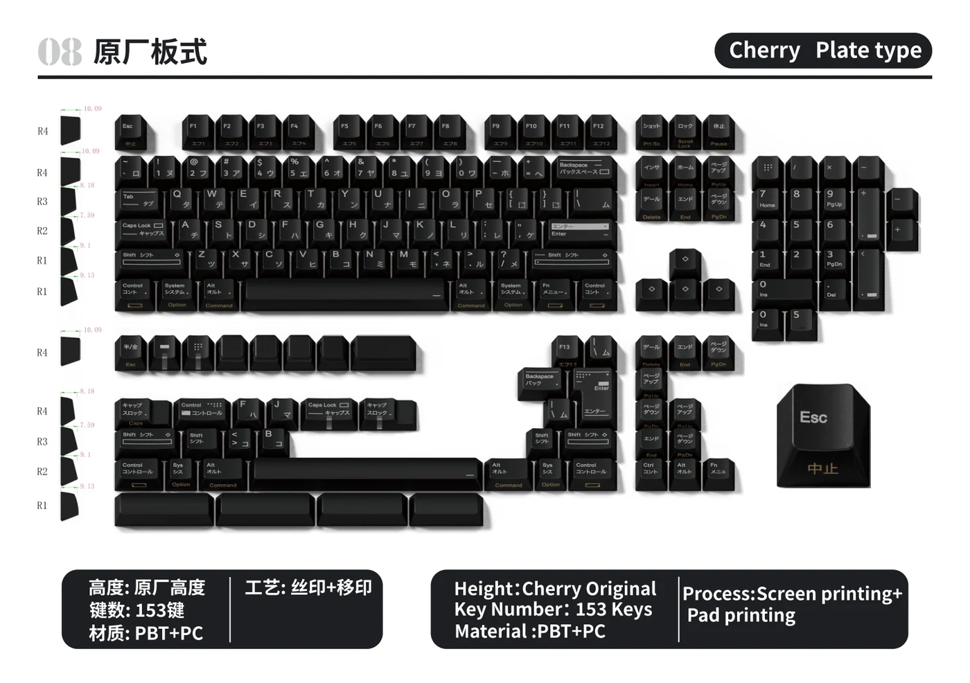 Cherry Plate Type Keycap Set keycap layout and specifications