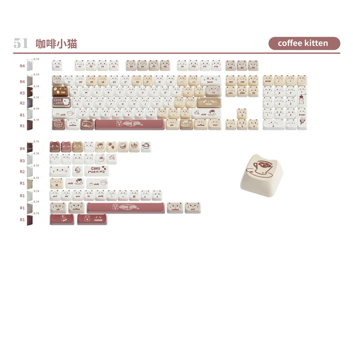Coffee Kitten Keycap Set product image