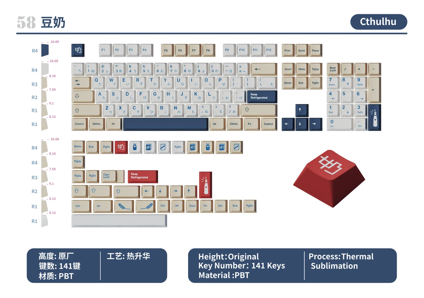 Cthulhu Soy Milk Keycap Set keycap layout and specifications