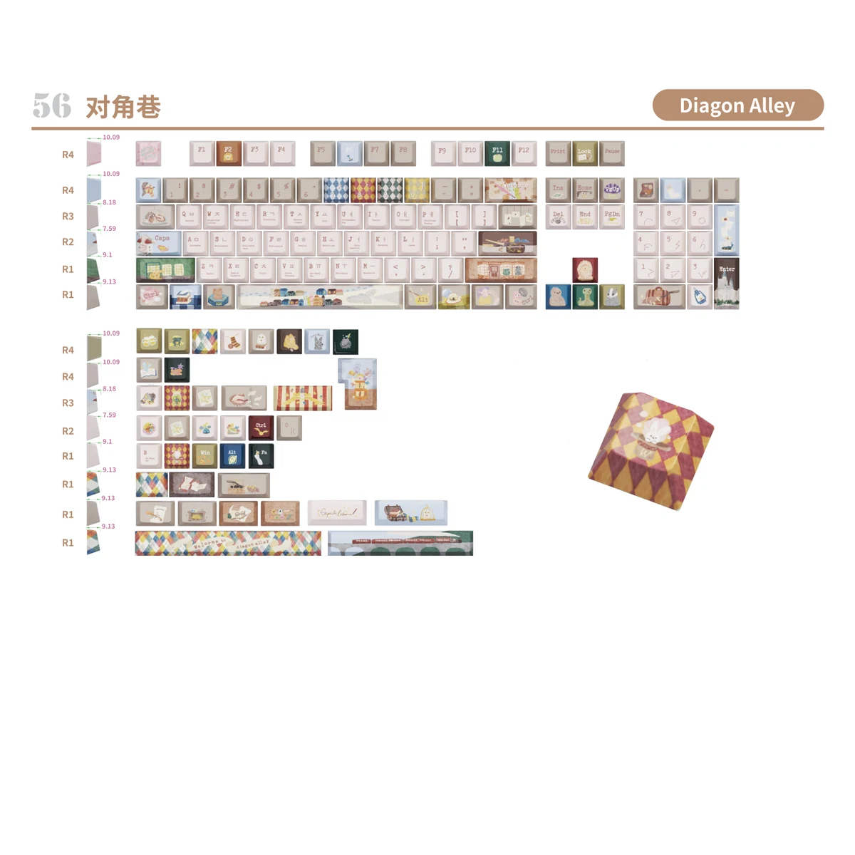 Diagon Alley Keycap Set product image