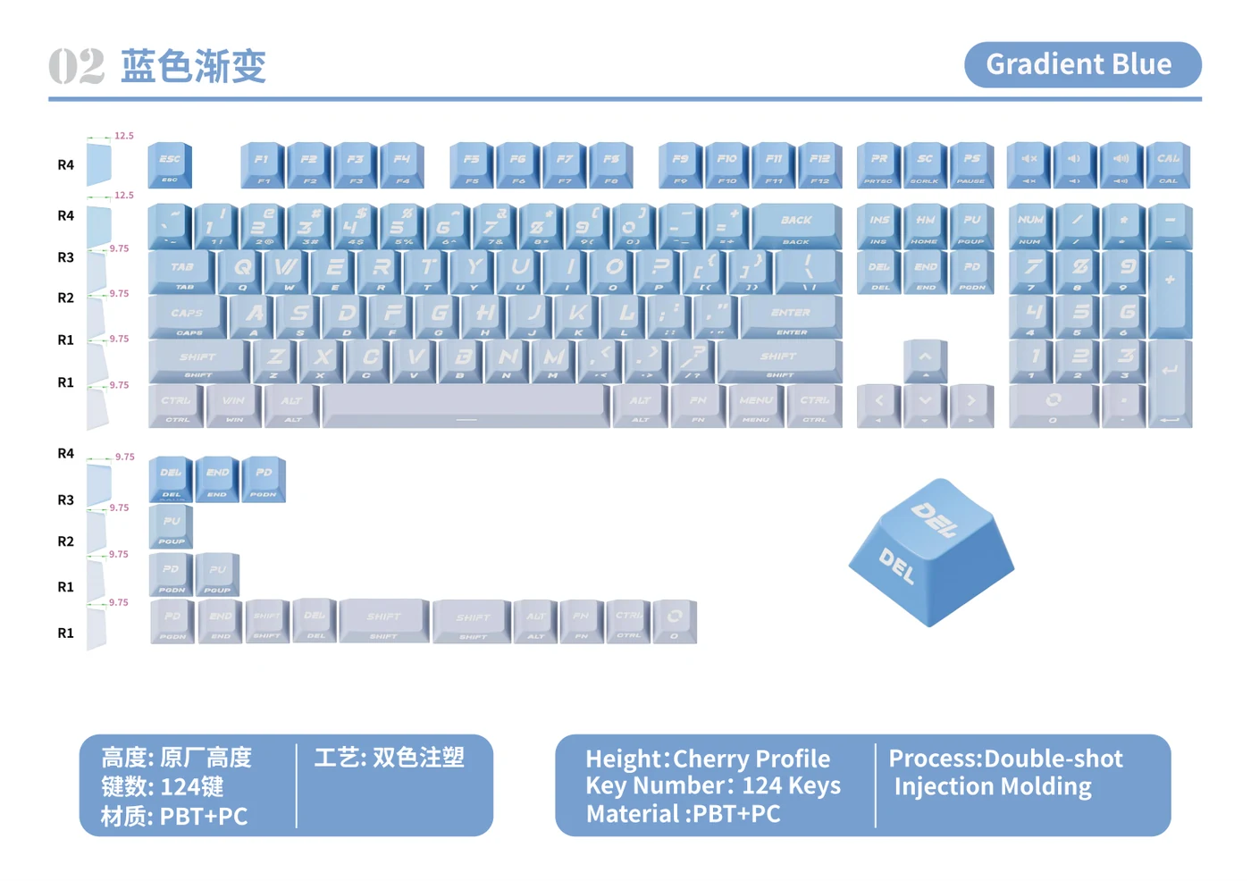 Gradient Blue Keycap Set keycap layout and specifications