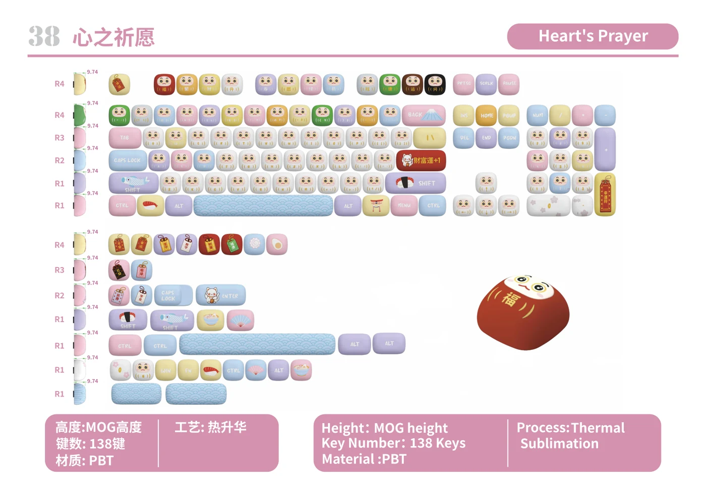 Heart's Prayer Keycap Set keycap layout and specifications