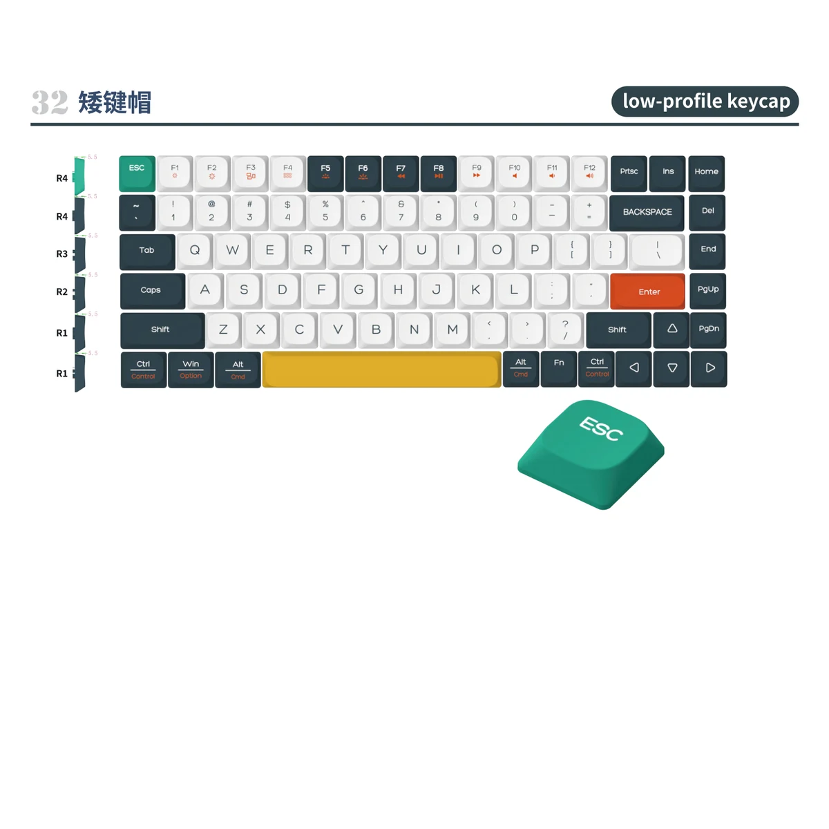 Low-Profile Keycap Set product image