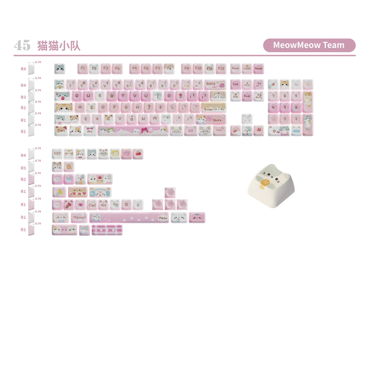 MeowMeow Team Keycap Set product image