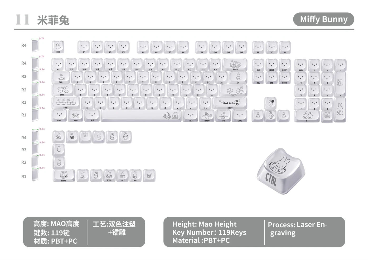 Miffy Bunny Keycap Set keycap layout and specifications