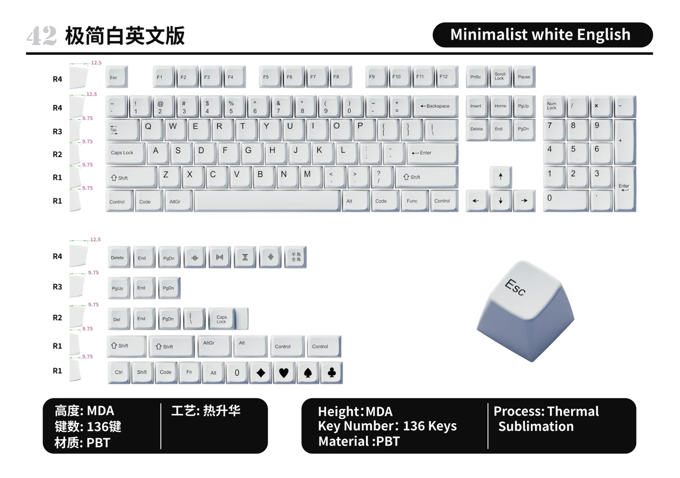 Minimalist White English Keycap Set keycap layout and specifications