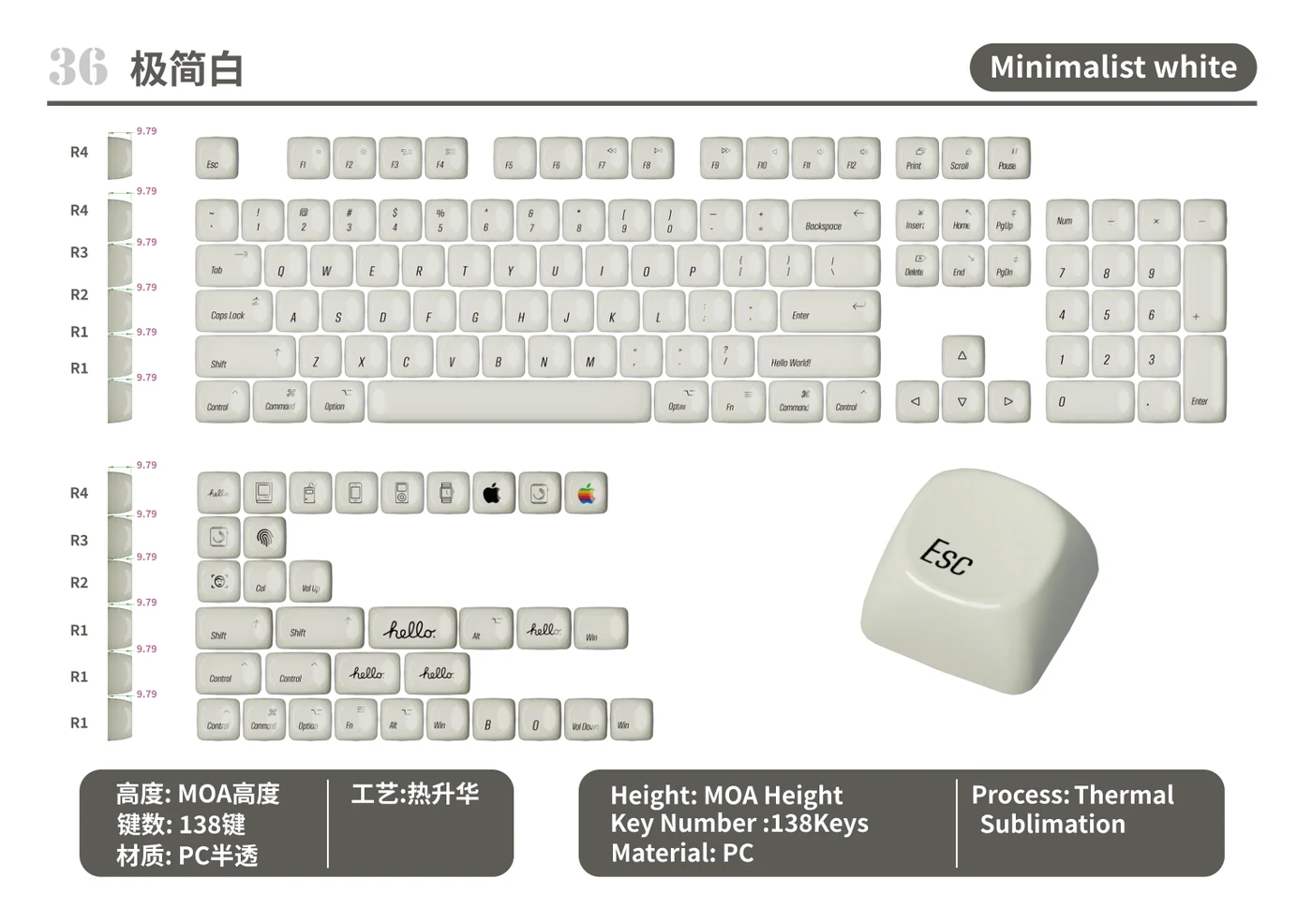 Minimalist White Keycap Set keycap layout and specifications