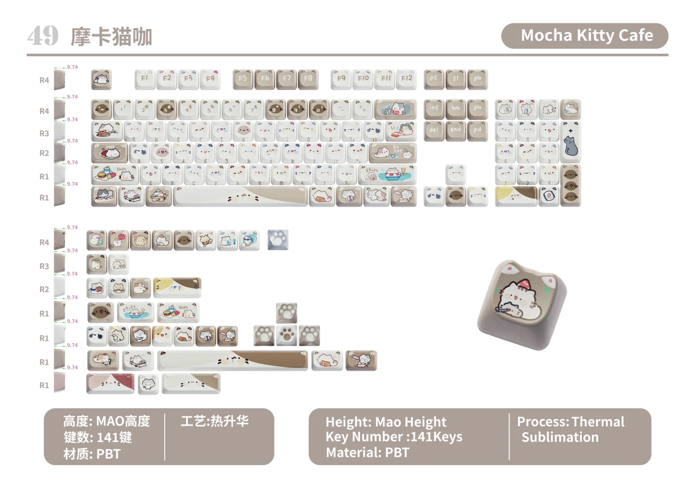 Mocha Kitty Cafe Keycap Set keycap layout and specifications