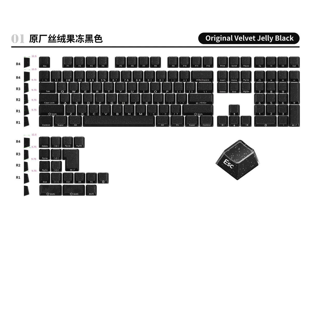 Keycap Sets