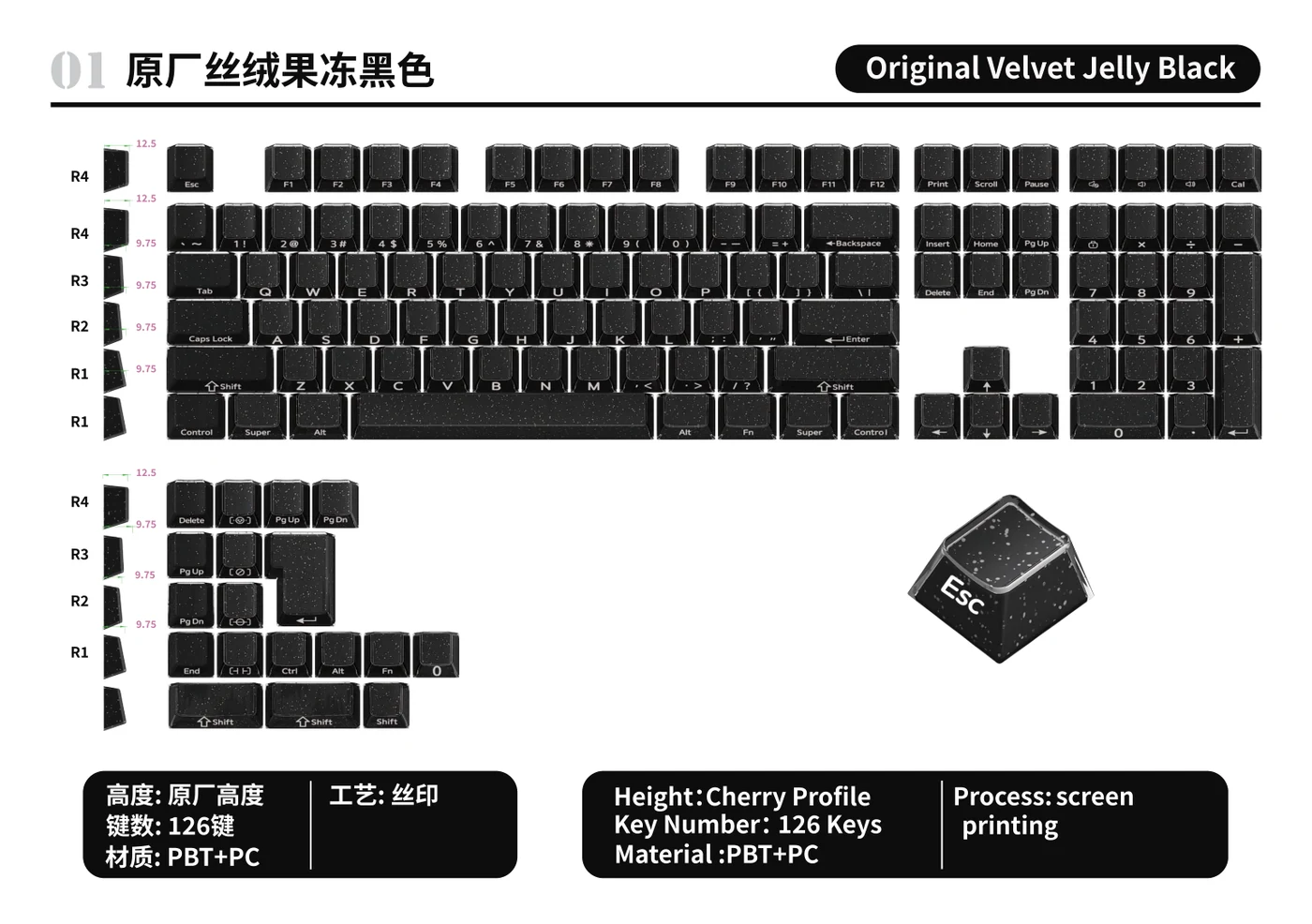 Original Velvet Jelly Black Keycap Set keycap layout and specifications