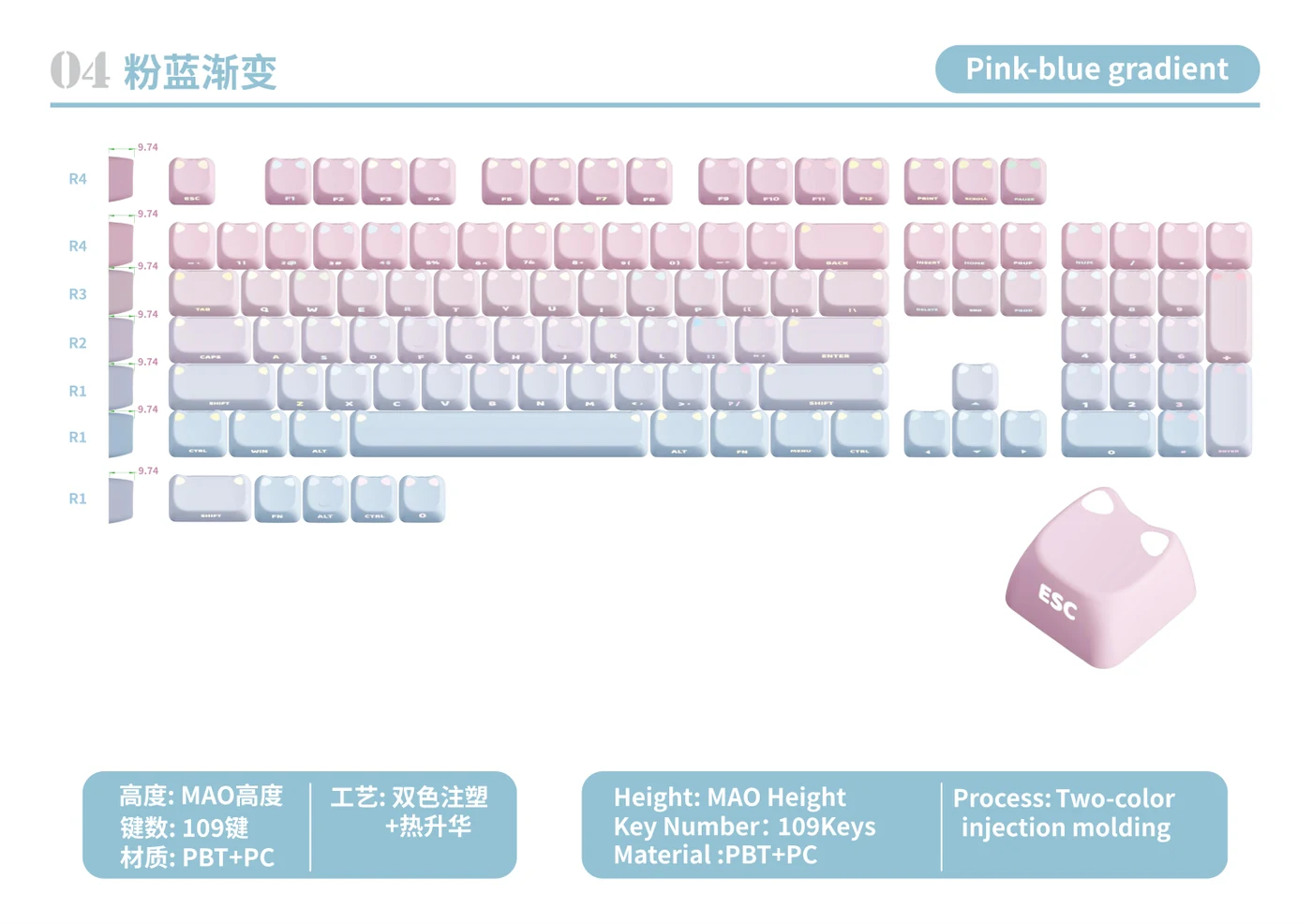 Pink-Blue Gradient Keycap Set keycap layout and specifications