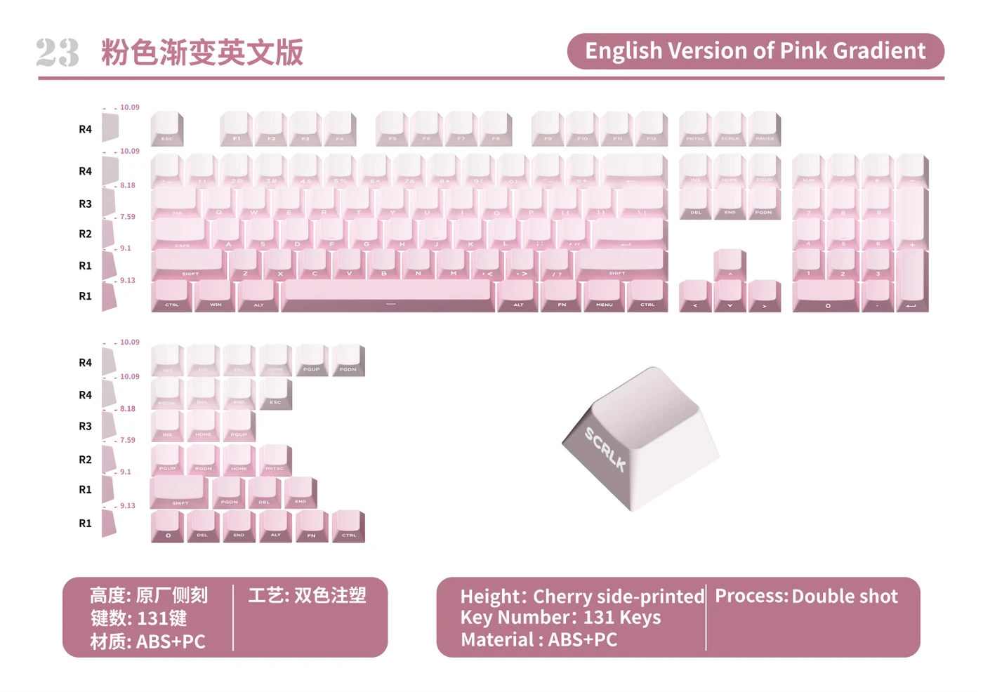 Pink Gradient English Version Keycap Set keycap layout and specifications