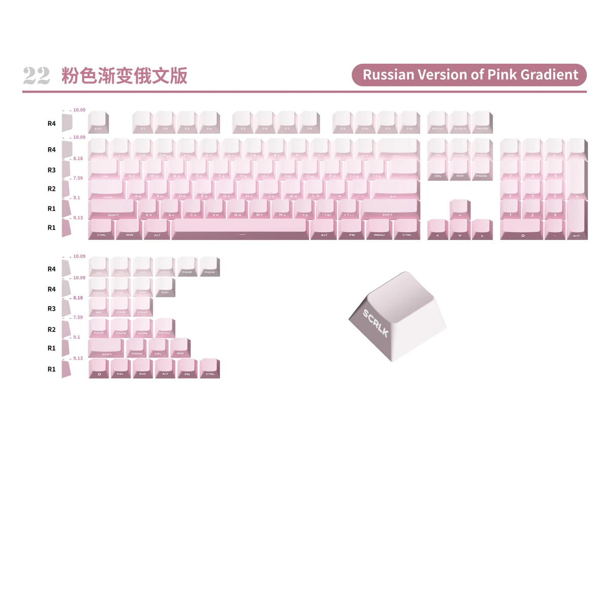 Pink Gradient Russian Version Keycap Set product image