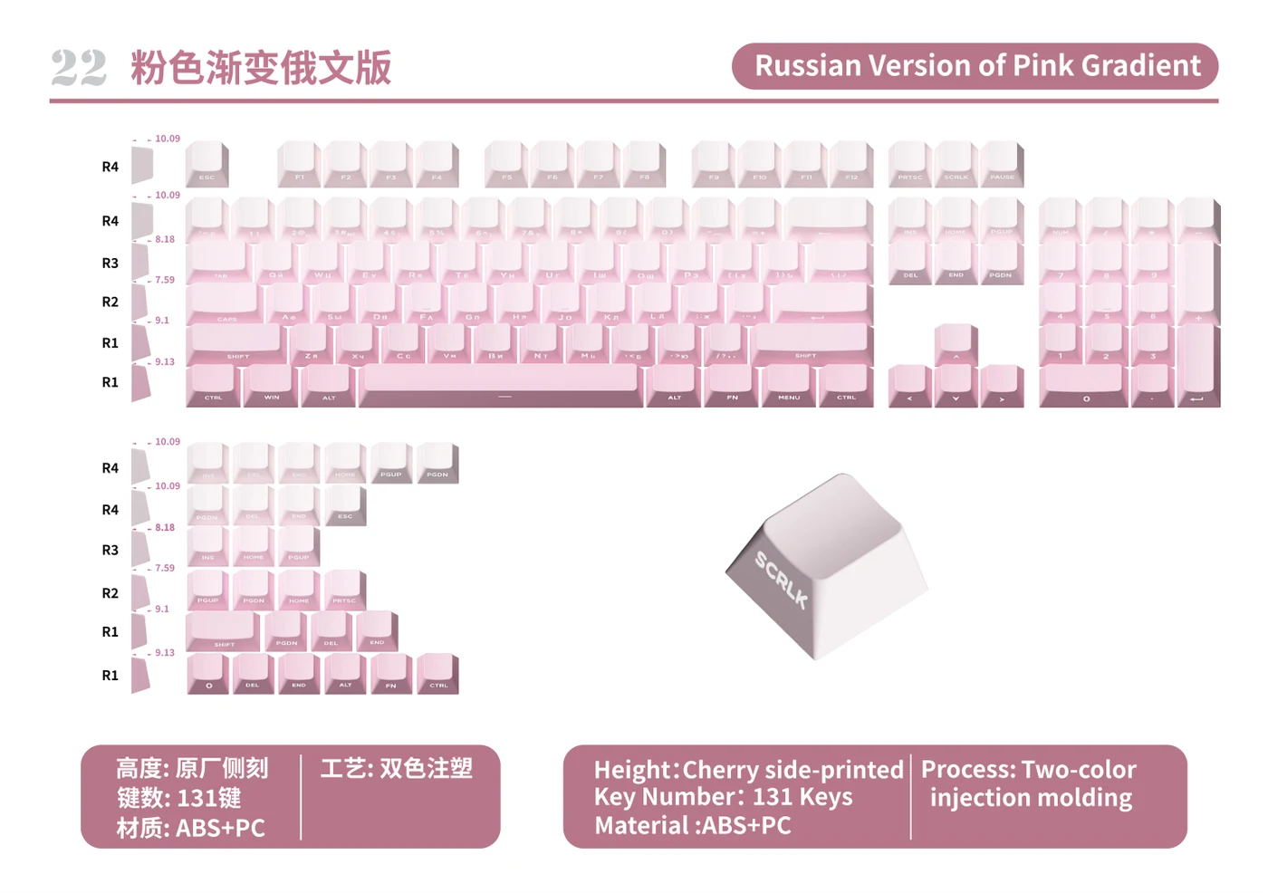 Pink Gradient Russian Version Keycap Set keycap layout and specifications