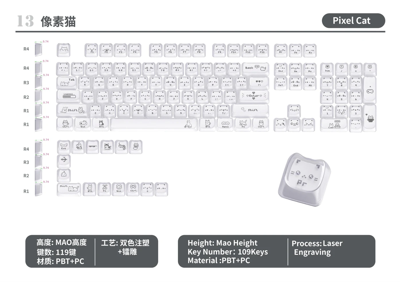 Pixel Cat Keycap Set keycap layout and specifications