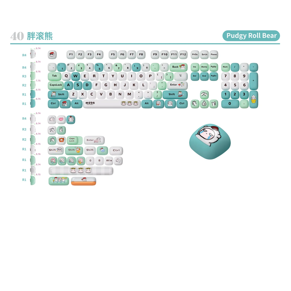 Pudgy Roll Bear Keycap Set product image
