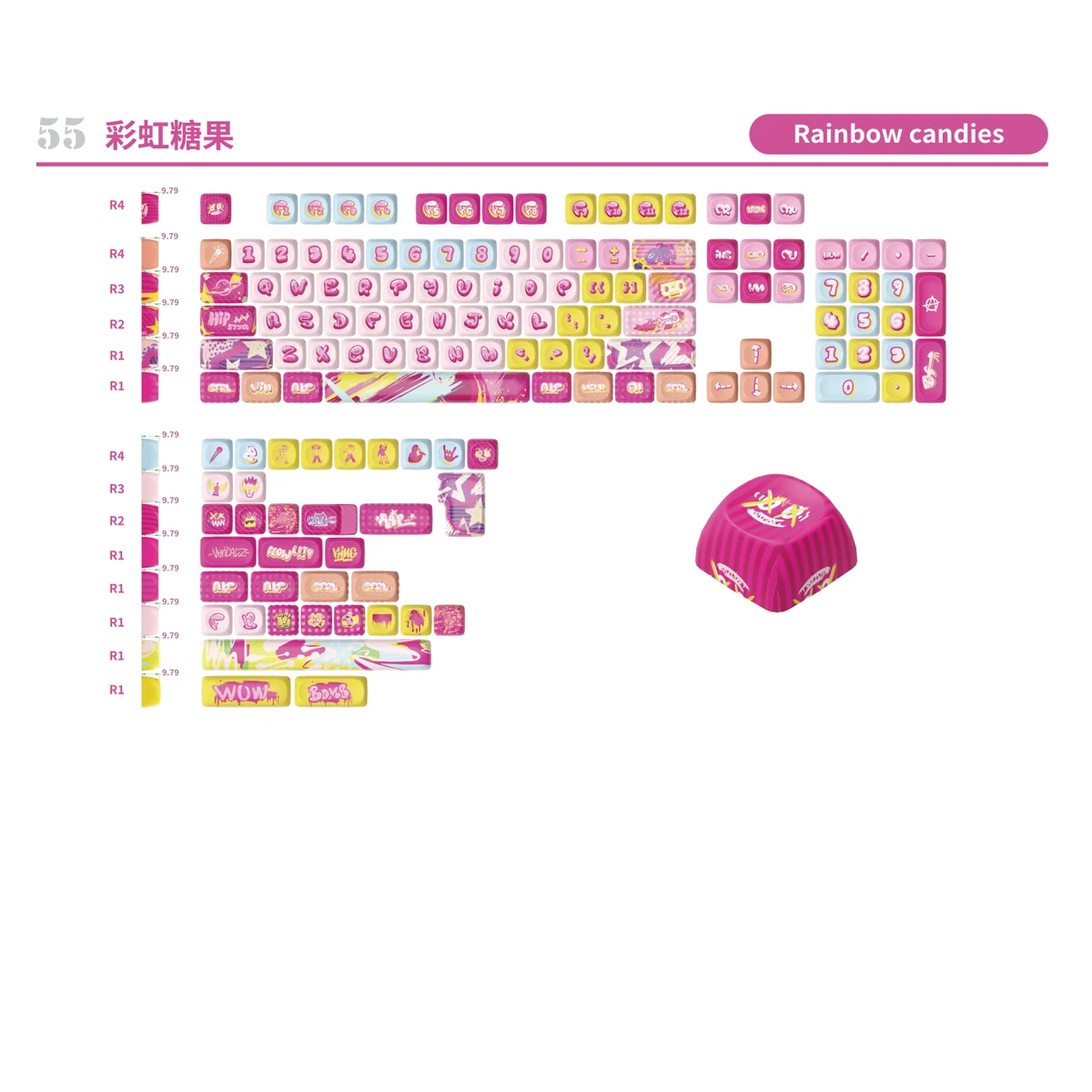 Rainbow Candies Keycap Set product image