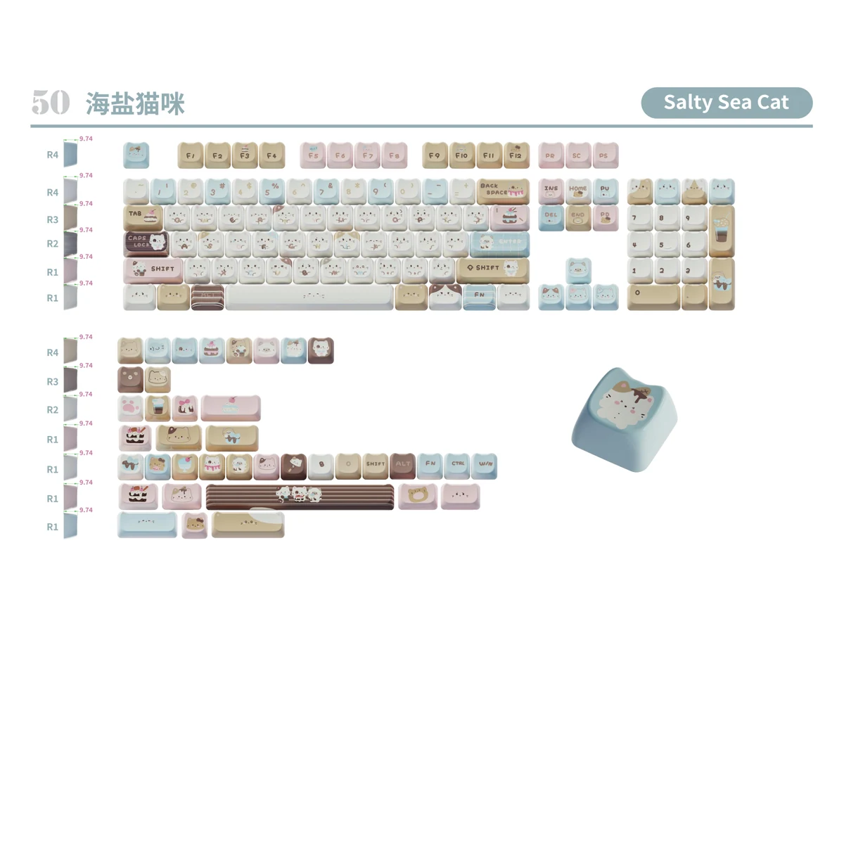Salty Sea Cat Keycap Set product image