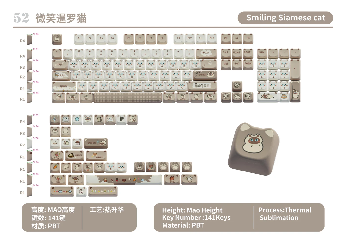 Smiling Siamese Cat Keycap Set keycap layout and specifications
