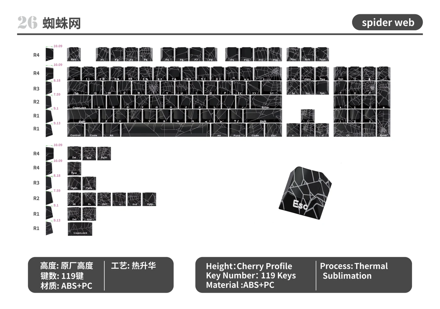 Spider Web Keycap Set keycap layout and specifications