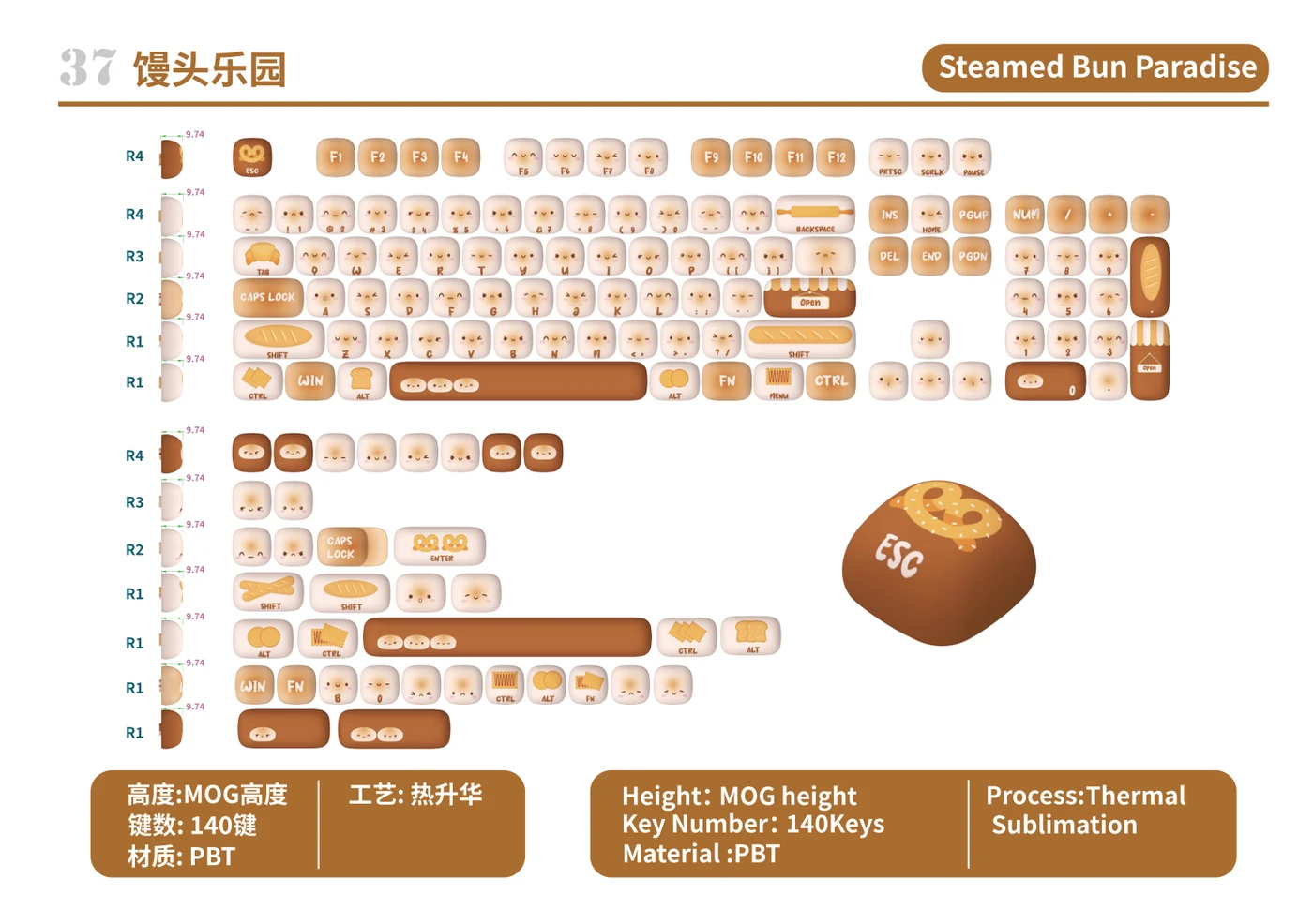 Steamed Bun Paradise Keycap Set keycap layout and specifications