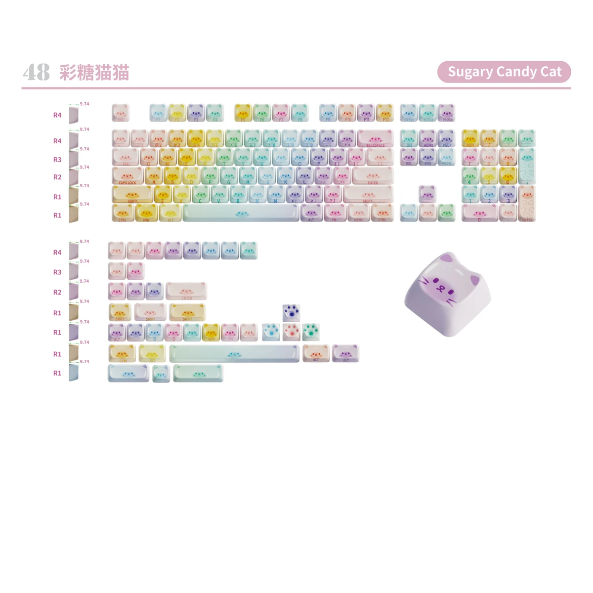 Sugary Candy Cat Keycap Set product image