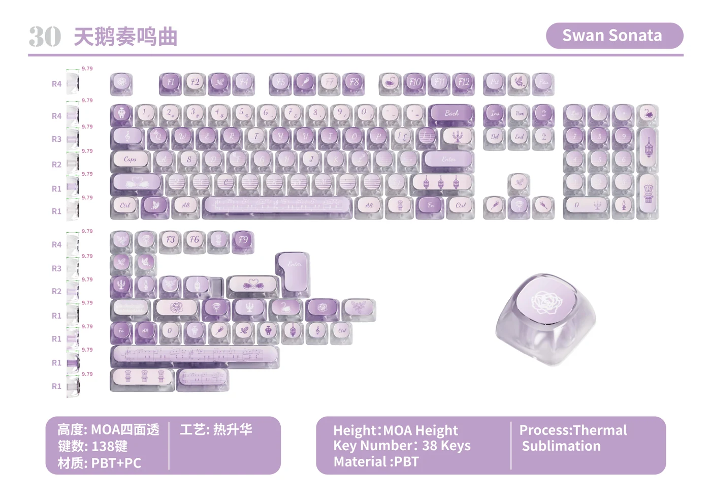Swan Sonata Keycap Set keycap layout and specifications