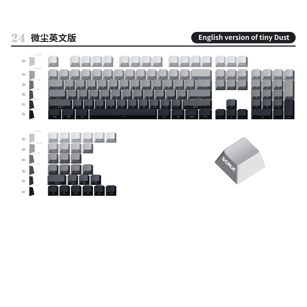 Tiny Dust English Version Keycap Set product image