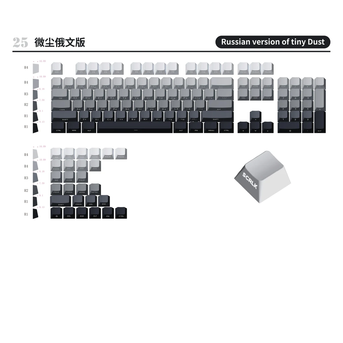 Tiny Dust Russian Version Keycap Set product image