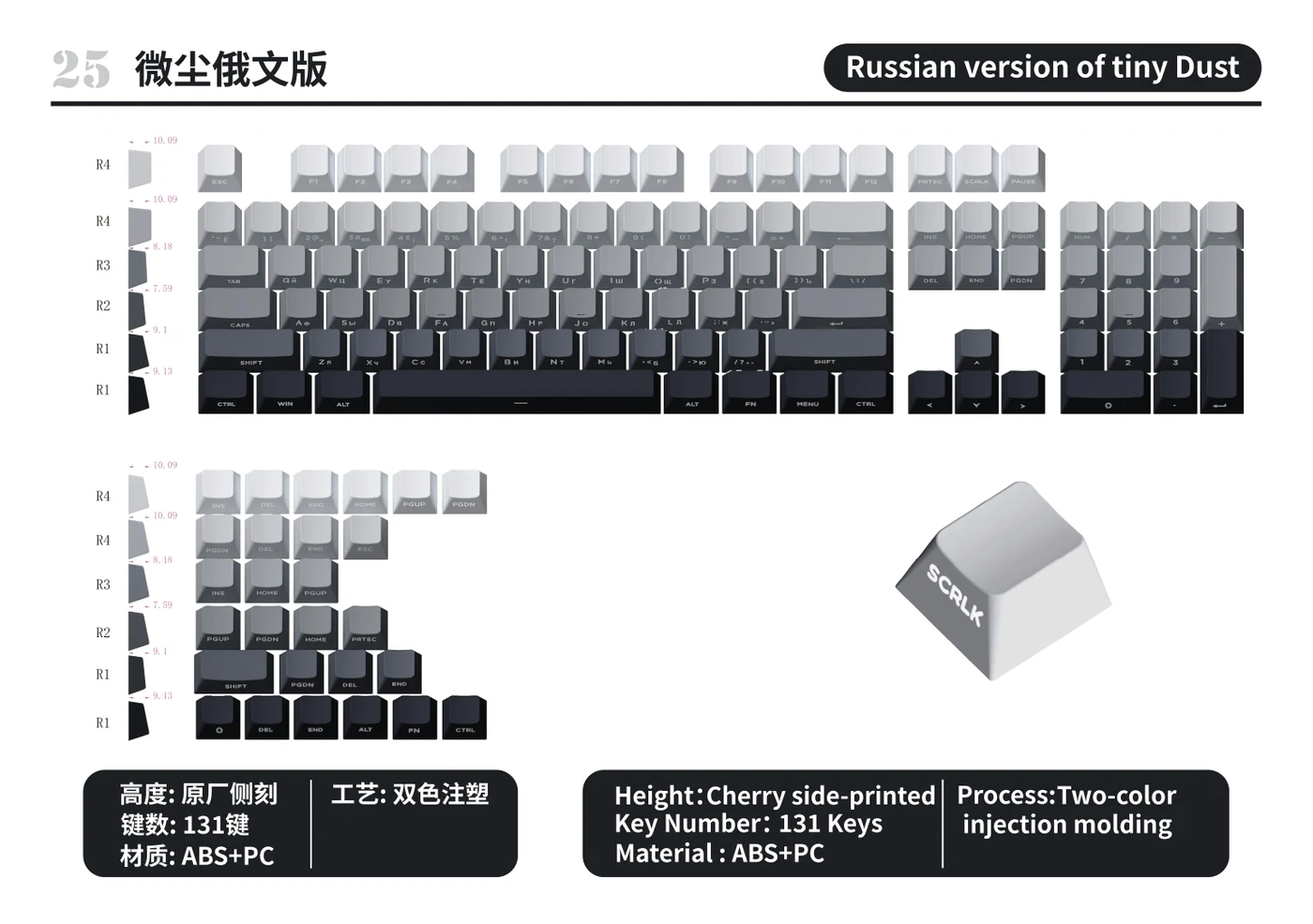 Tiny Dust Russian Version Keycap Set keycap layout and specifications