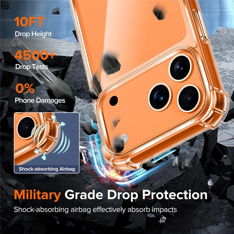For iPhone 18 Pro Case Military Grade Drop Protection Acrylic + TPU Phone Cover - Transparent - 5