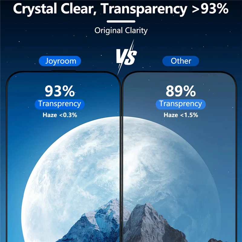 JOYROOM 18MQ11H for iPhone 18 Screen Protector 2.5D Full Coverage Silk Printing High Aluminium-Silicon Glass Clear Anti-dust Film - 8