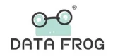 data-frog wholesale